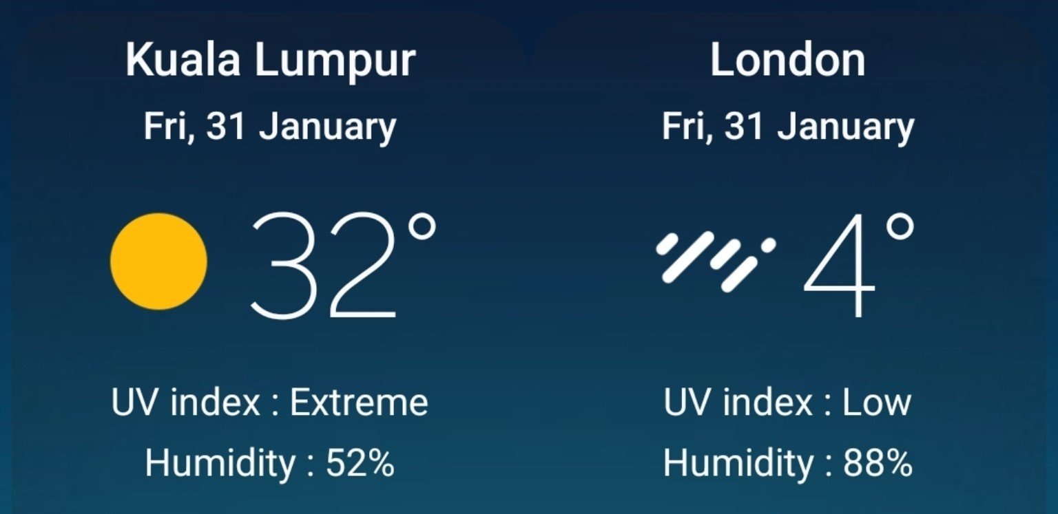 Kuala Lumpur and London temperature comparison on the same January day